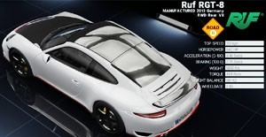 RUF RGT-8.jpg