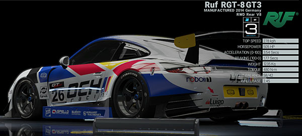 セッティングと挙動 Project Cars 解説 Wiki